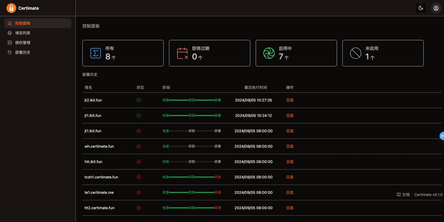 SSL证书管理系统工具网站源码，自动申请、部署SSL证书，并在证书即将过期时自动续期-鸿洪资源网