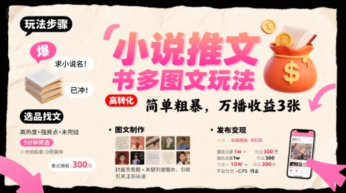 小说推文小红书多图文玩法，简单粗暴，万播收益3张-鸿洪资源网
