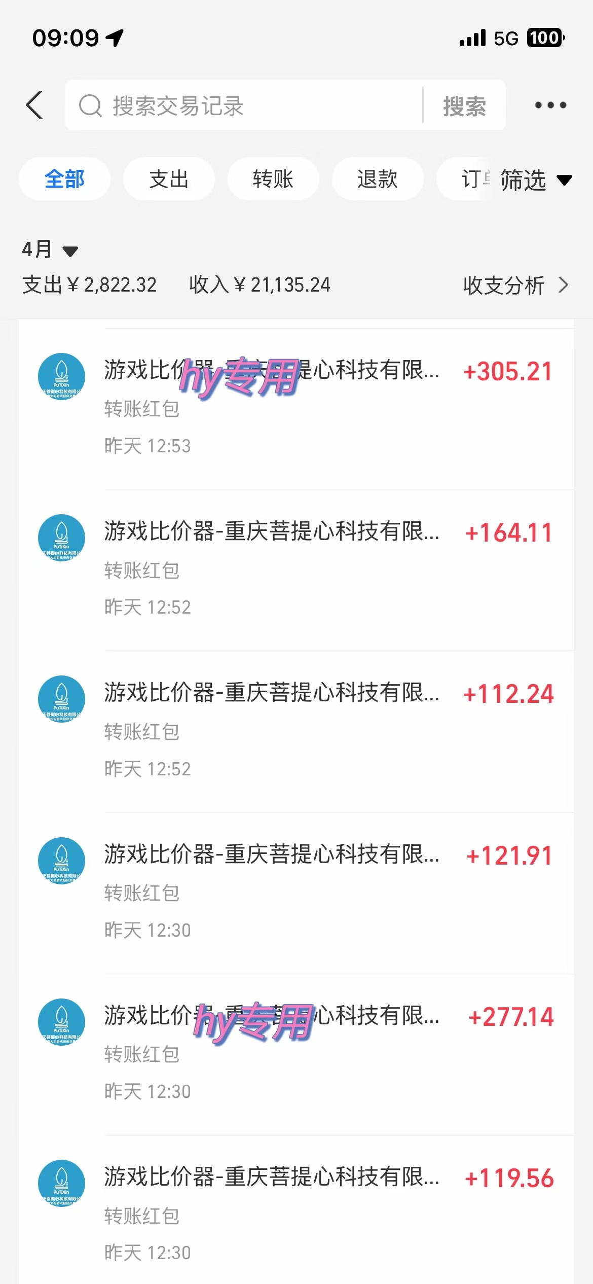 图片[1]-游戏全自动挂机搬砖，可多号操作，轻松日入1000+ 无脑操作-鸿洪资源网