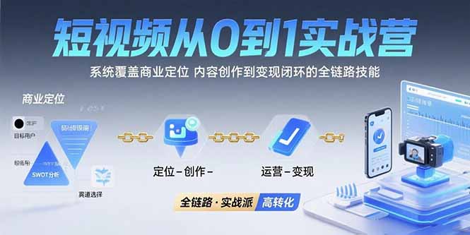 短视频从0到1的实战营：系统覆盖商业定位,内容创作到变现闭环的全链路技能-鸿洪资源网
