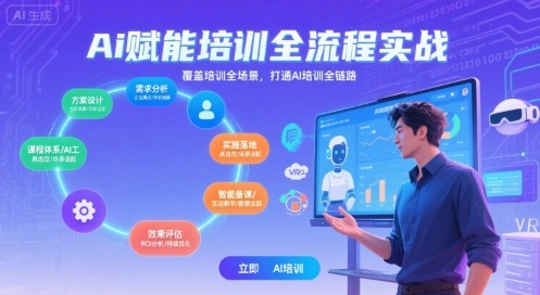 AI赋能培训全流程实站，覆盖培训全场景，打通 Al培训全链路-鸿洪资源网