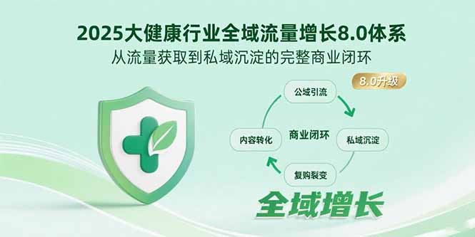 2025大健康行业全域流量增长8.0体系，从流量获取到私域沉淀的完整商业闭环-鸿洪资源网