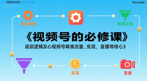 视频号的必修课，视频号的底层逻辑及核心视频号精准流量，变现，直播等核心-鸿洪资源网