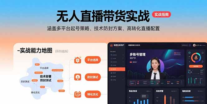 无人直播带货实战，涵盖多平台起号策略、技术防封方案、高转化直播配置-鸿洪资源网