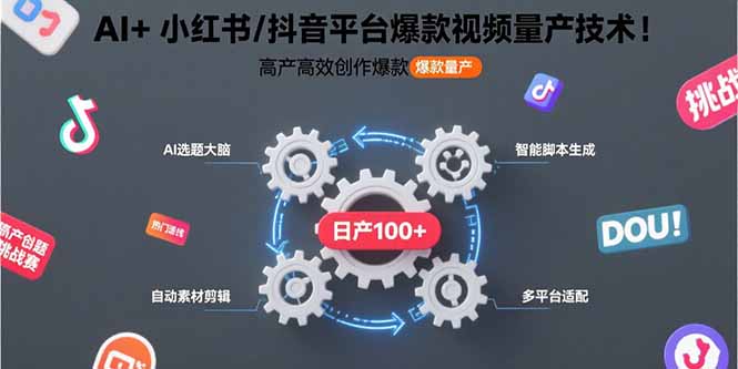AI+小红书/抖音平台爆款视频量产技术：高产高效创作爆款视频！-鸿洪资源网