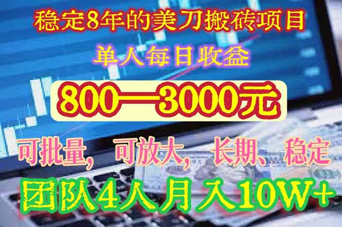 稳定8年的美刀搬砖项目，单人每日收益800—3000.团队4人月入10W+.可线下-鸿洪资源网
