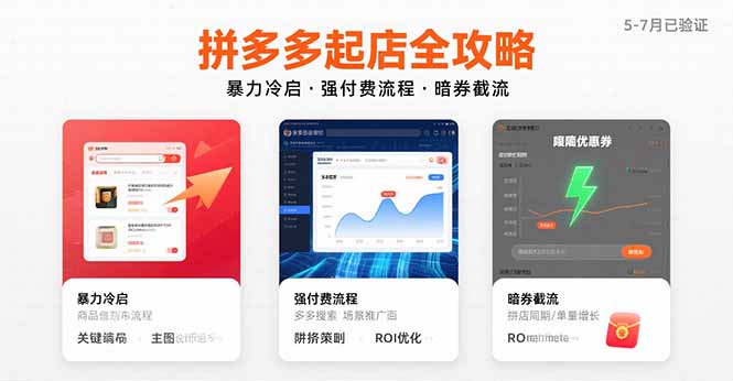 拼多多起店全攻略，暴力冷启，强付费流程，暗券截流，5-7月已验证的方法-鸿洪资源网