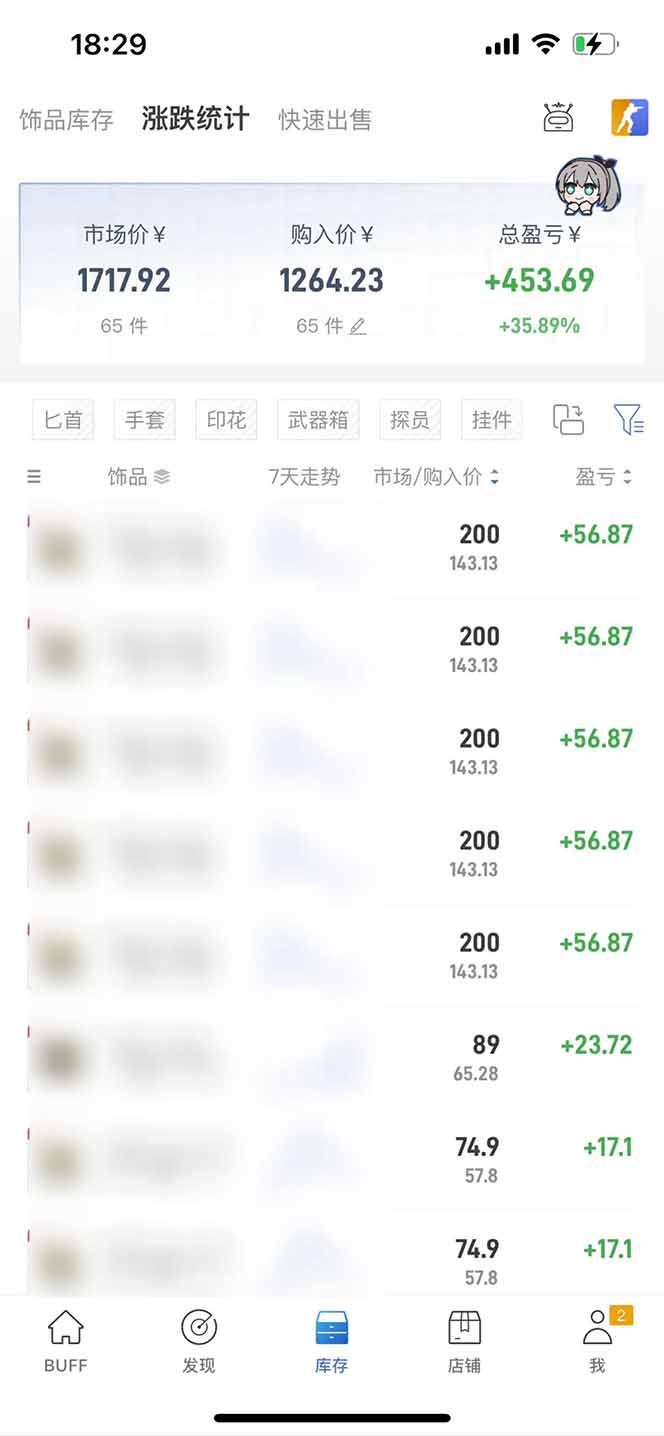 图片[2]-2025网易buff搬砖，一周操作2小时，收入1600+-鸿洪资源网