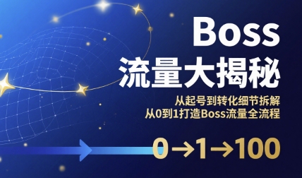Boss流量大揭秘，从起号到转化细节拆解，从0到1打造Boss流量全流程-鸿洪资源网