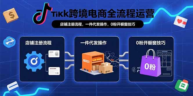 TikTok跨境电商全流程运营：店铺注册流程，一件代发操作，0粉开橱窗技巧-鸿洪资源网