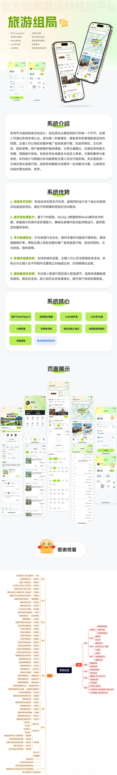 组局付费进群论坛社群旅游搭子系统小程序【单前端代码】适合二开-鸿洪资源网