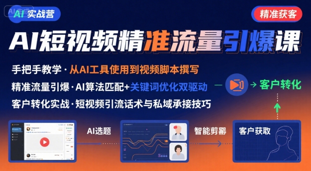 AI+短视频引爆精准客户实战营，手把手教你引爆Ai短视频精准流量-鸿洪资源网