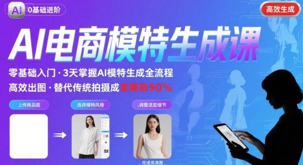 AI模特进阶课程，0基础高效生成逼真电商模特图-鸿洪资源网