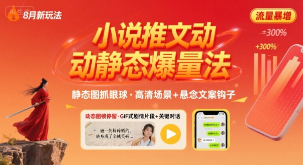 8月小说推文全新玩法，动静态图片+搭配小说文案爆量玩法-鸿洪资源网