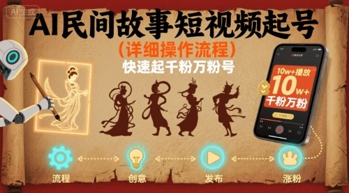 AI民间故事短视频起号，详细操作流程，快速起千粉万粉号-鸿洪资源网