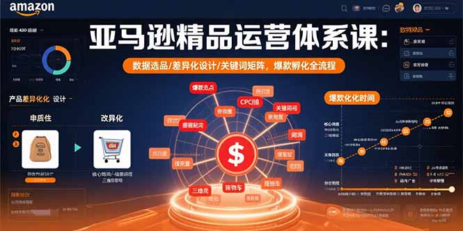 亚马逊精品运营体系课：数据选品/差异化设计/关键词矩阵，爆款孵化全流程-鸿洪资源网