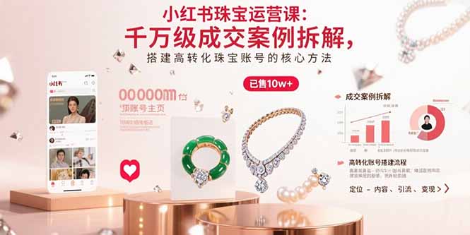 小红书珠宝运营课：千万级成交案例拆解，搭建高转化珠宝账号的核心方法-鸿洪资源网