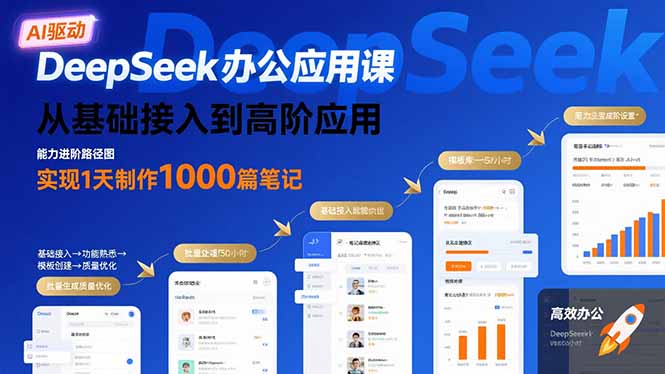 DeepSeek办公应用课：从基础接入到高阶应用，实现1天制作1000篇笔记-鸿洪资源网