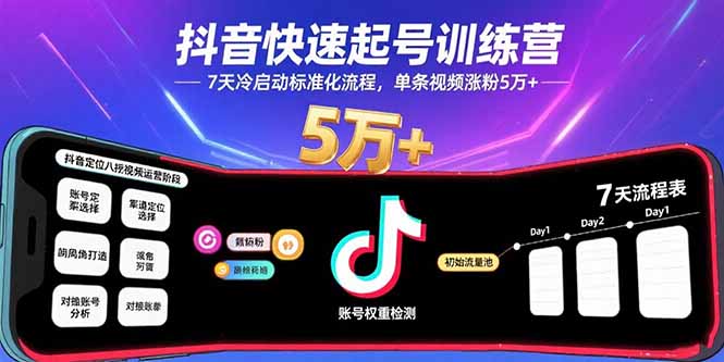 抖音快速起号训练营，7天冷启动标准化流程，单条视频涨粉5万+-鸿洪资源网