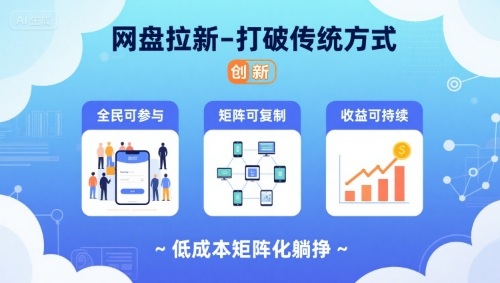 网盘拉新-打破传统方式，低成本矩阵化躺挣，全民可参与、矩阵可复制、收益可持续【揭秘】-鸿洪资源网