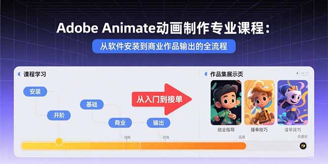 Adobe Animate动画制作专业课程：从软件安装到商业作品输出的全流程-鸿洪资源网