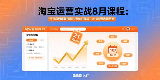 淘宝运营实战8月课程：从开店到爆款打造10大核心模块，21天0到月销百万-鸿洪资源网