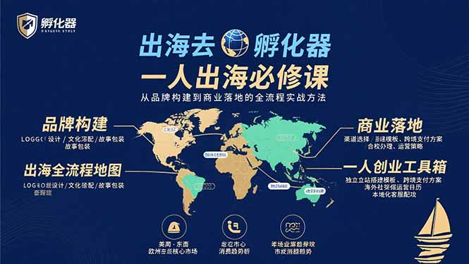 出海去 孵化器 一人出海必修课：从品牌构建到商业落地的全流程实战方法-鸿洪资源网