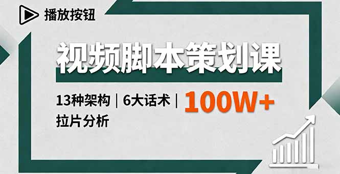 视频脚本策划课，13种架构、6大话术、拉片分析，单条播放百万+-瀚洪创业网