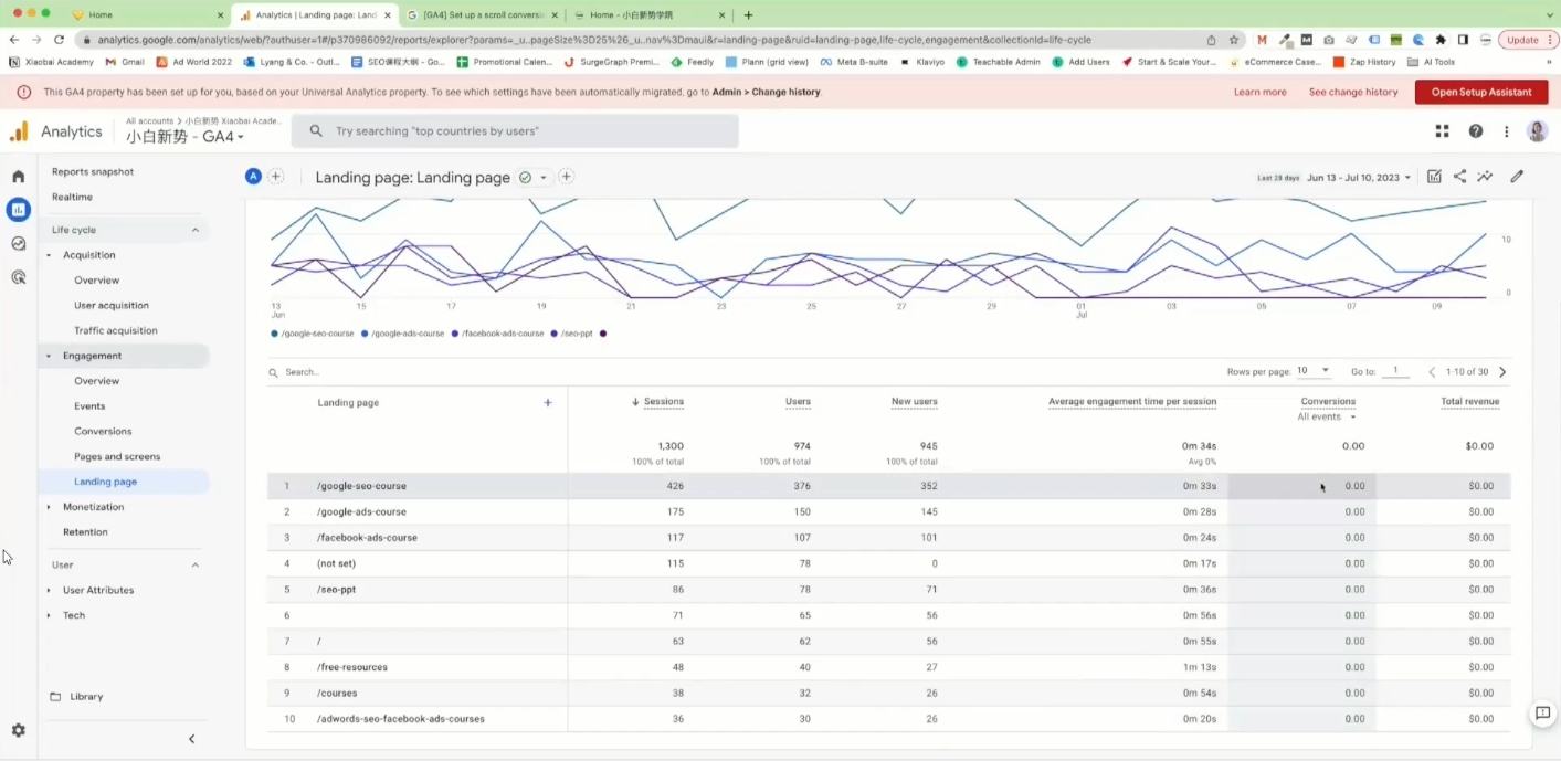 小白新势学院·谷歌广告投放教程-瀚洪创业网