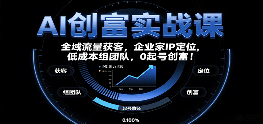 AI创富实战课：企业家IP定位，全域流量获客，低成本组团队，0起号创富！-瀚洪创业网