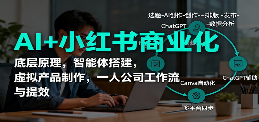 AI+小红书商业化，底层原理，智能体搭建，虚拟产品制作，一人公司工作流与提效-瀚洪创业网