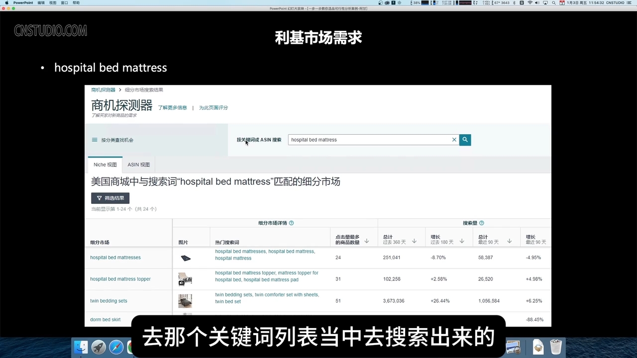 阿甘·亚马逊跨境电商选品案例(更新2月)-瀚洪创业网