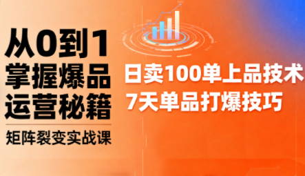 抖音小店爆品打造与矩阵裂变实战课-瀚洪创业网