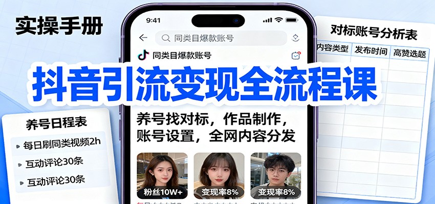 抖音引流变现全流程课：养号找对标，作品制作，账号设置，全网内容分发-瀚洪创业网