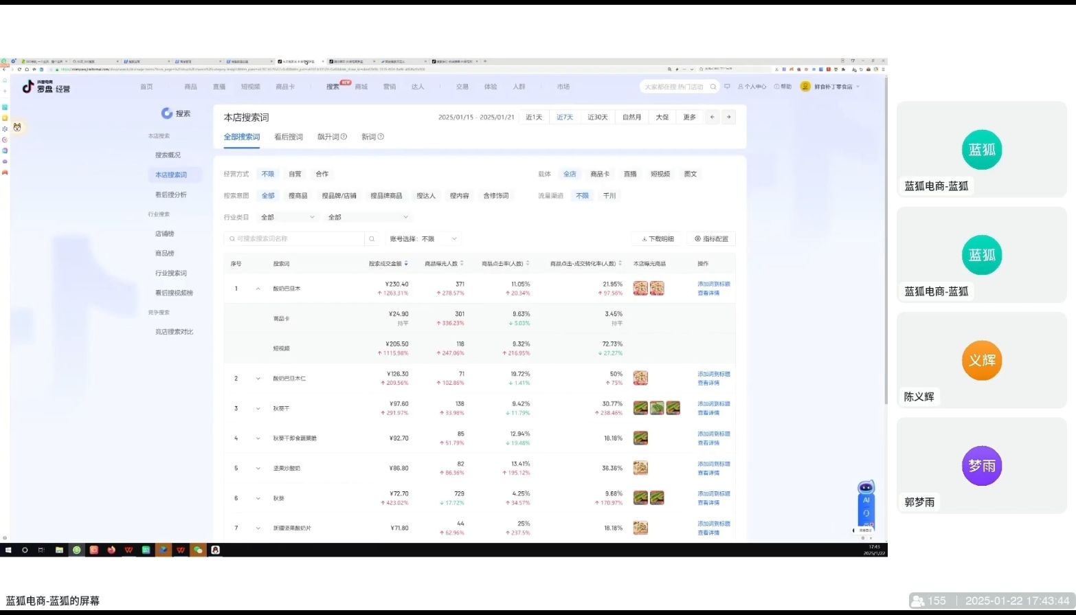 蓝狐电商·抖音商城运营课程(更新2025年1月)-瀚洪创业网