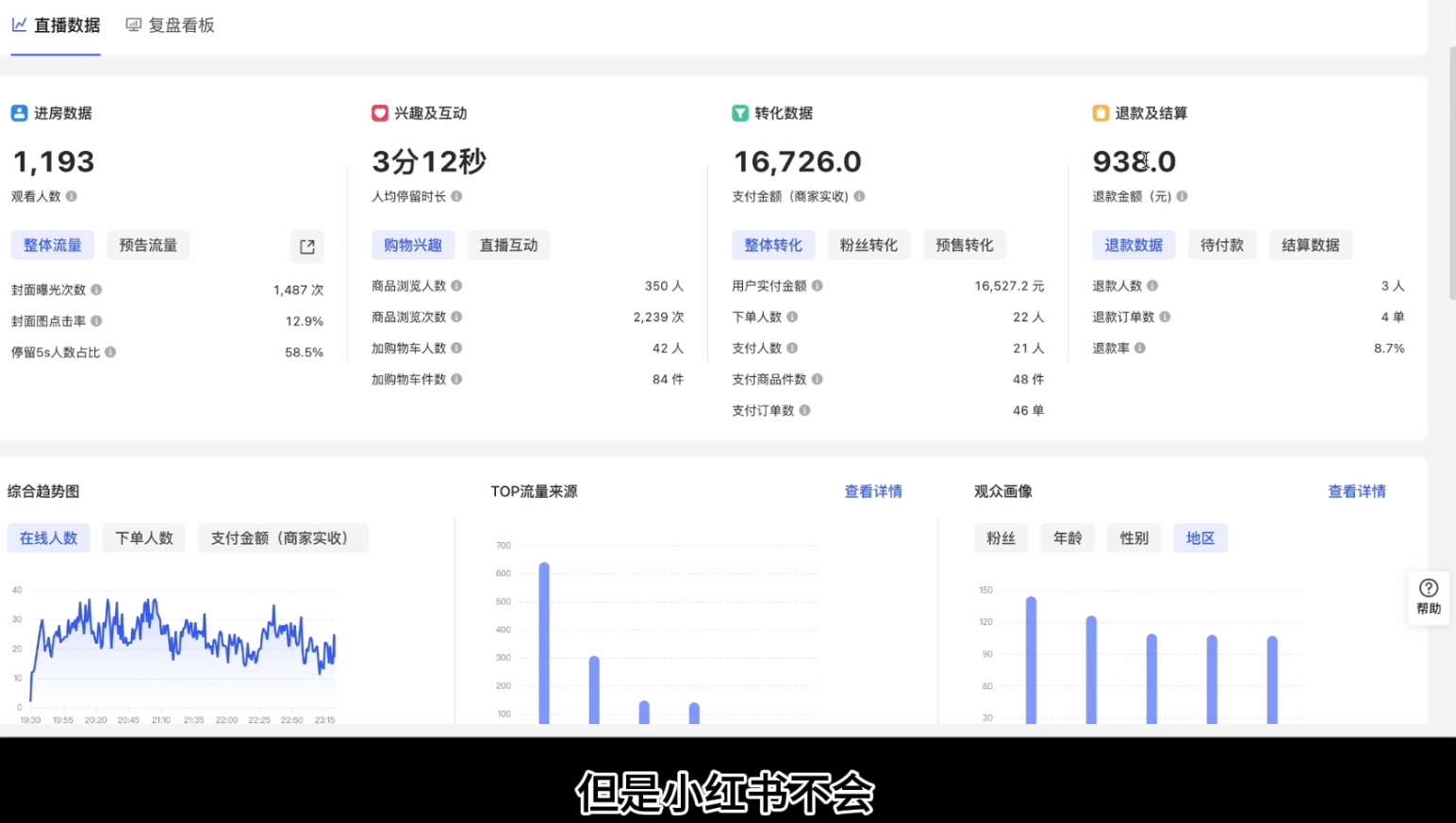 顾颖老师·小红书电商无货源-瀚洪创业网