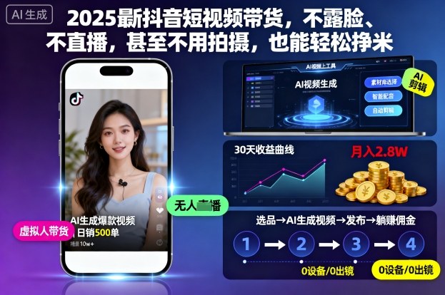2025最新抖音短视频带货，不露脸、不直播，甚至不用拍摄，也能轻松挣米-瀚洪创业网