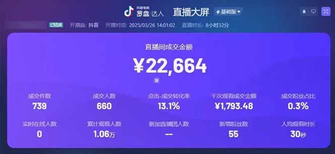 图片[1]-靠不露脸读稿子直播，日入5000+，普通人直播带货的新风口，抖音破价直…-瀚洪创业网