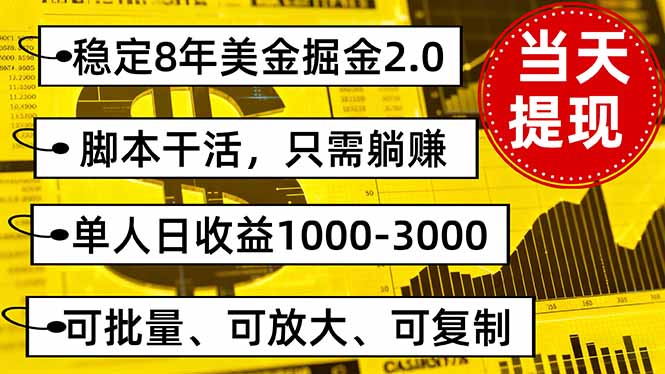 稳定8年美金掘金2.0脚本干活，只需躺赚。单人日收益1000-3000可批量、...-瀚洪创业网