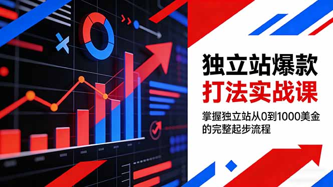 独立站爆款打法实战课，掌握独立站从0到1000美金的完整起步流程-瀚洪创业网