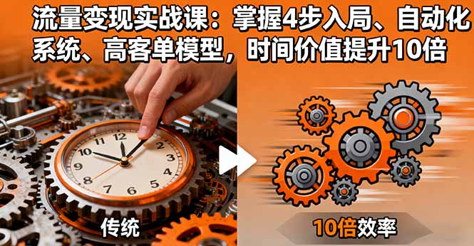 流量变现实战课：掌握4步入局、自动化系统、高客单模型，时间价值提升10倍-瀚洪创业网