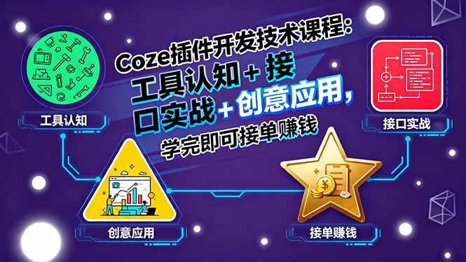 Coze插件开发技术课程：工具认知+接口实战+创意应用，学完即可接单赚钱-瀚洪创业网
