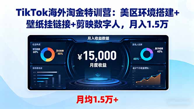 TikTok海外淘金特训营：美区环境搭建+壁纸挂链接+剪映数字人，月入1.5万-瀚洪创业网