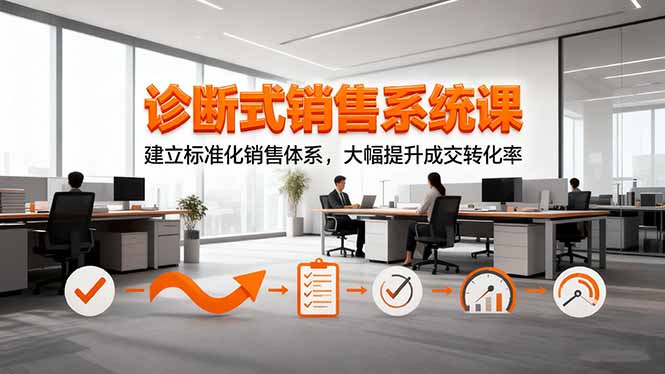 诊断式销售系统课，建立标准化销售体系，大幅提升成交转化率-瀚洪创业网