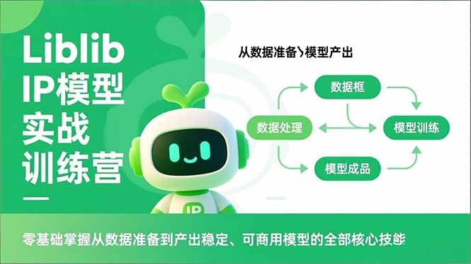 Liblib IP模型实战训练营，零基础掌握从数据准备到产出稳定、可商用模型的全部核心技能-瀚洪创业网