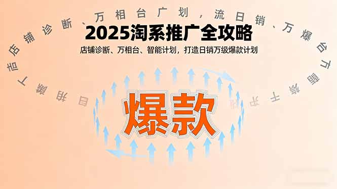 2025淘系推广全攻略，店铺诊断、万相台、智能计划，打造日销万级爆款计划-瀚洪创业网