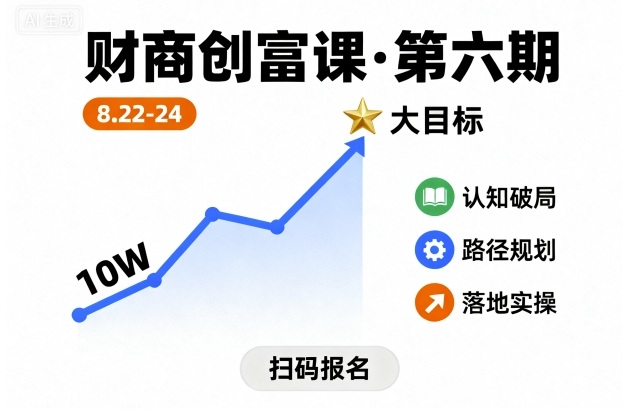 财商创富课第六期8月22-24号，如何从10W起步，一步步实现大目标-瀚洪创业网