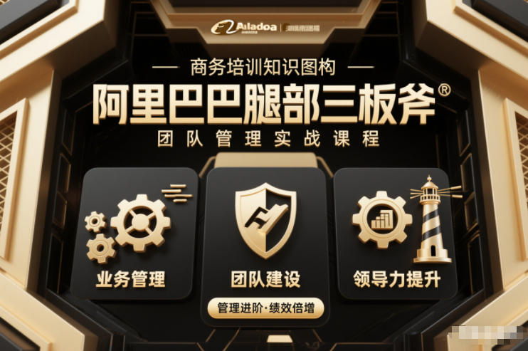 团队管理必学课程系列，阿里巴巴“腿部三板斧”-瀚洪创业网