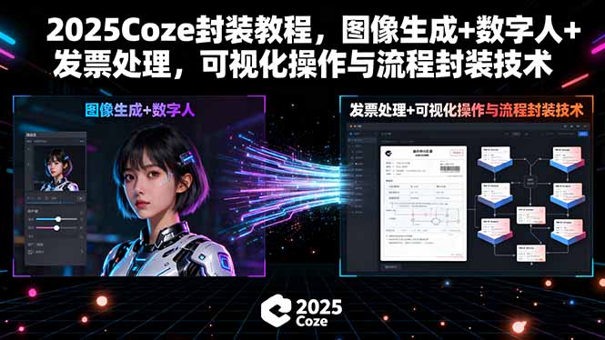2025Coze封装教程，图像生成+数字人+发票处理，可视化操作与流程封装技术-瀚洪创业网