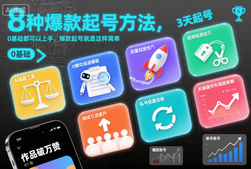 8种爆款起号方法，0基础都可以上手，爆款起号就是这样简单-瀚洪创业网